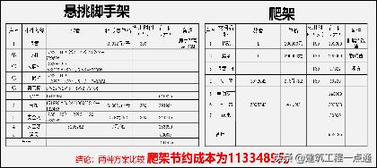 货梯升降机安装_升降货梯安装步骤_升降货梯平台如何安装